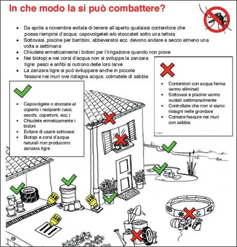 prevenzione_zanz